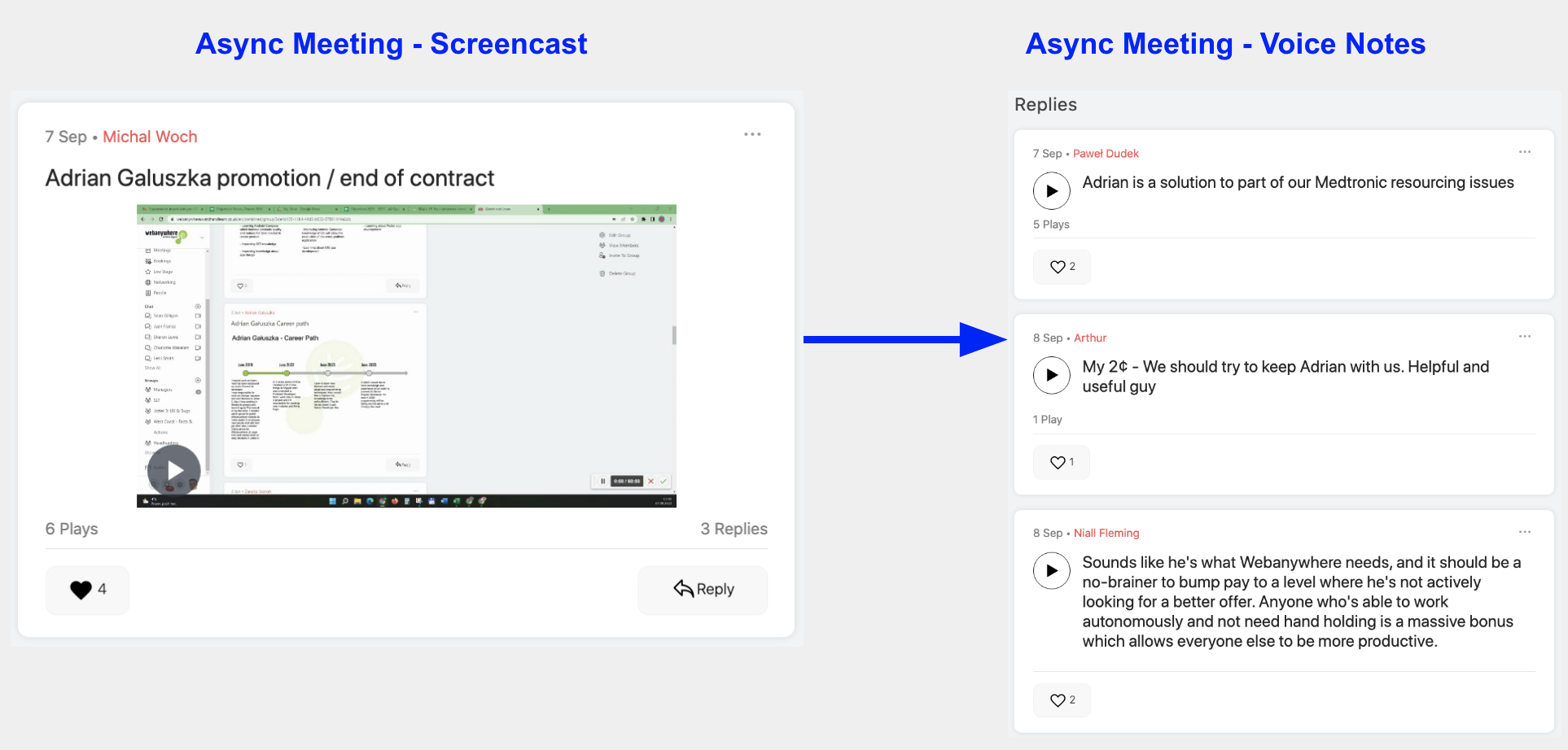 Async Meeting for Promotion Approval